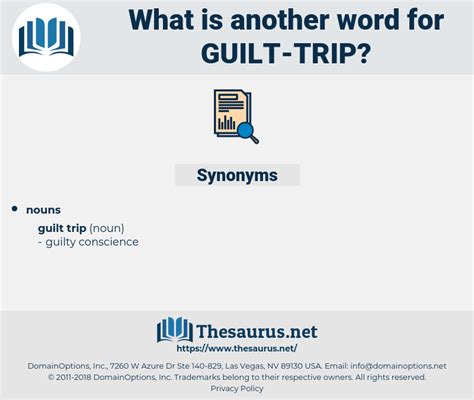 synonym guilt trip