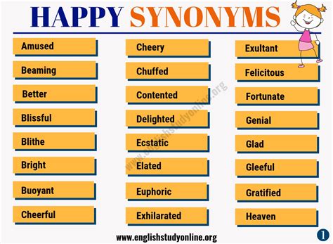Synonym Happy Scream