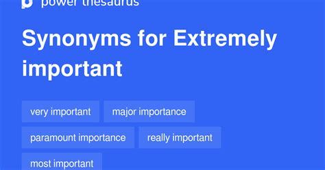 Synonym Hugely Important