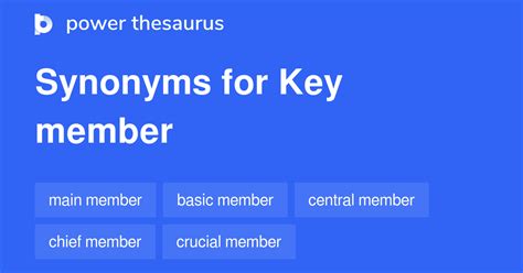 Synonym Key Member