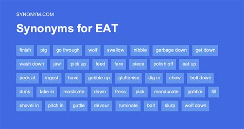 synonym of eat