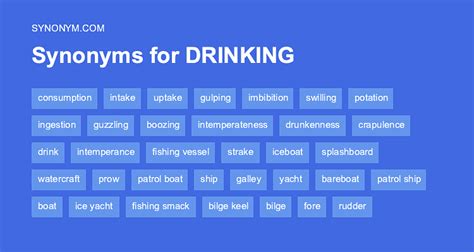 Synonyms Drinking Game