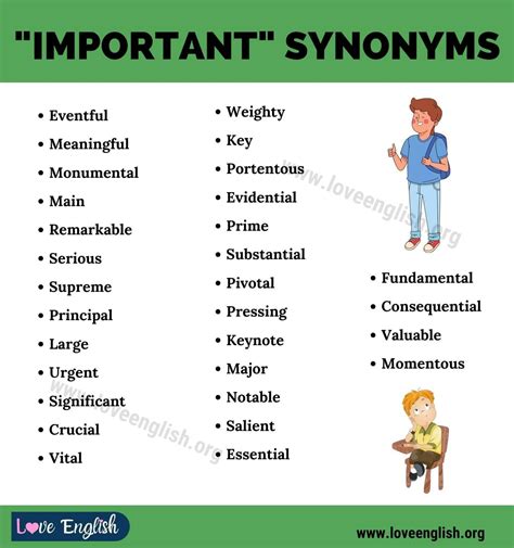 synonyms for also known as