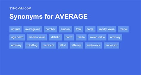Synonyms For Average