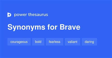 synonyms for brave and determined