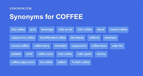Synonyms For Coffee Talk