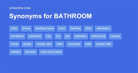 Synonyms For Human Bathroom
