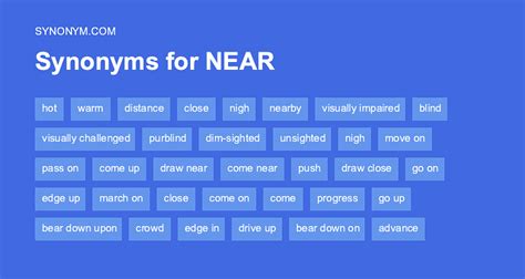 synonyms for near in literature