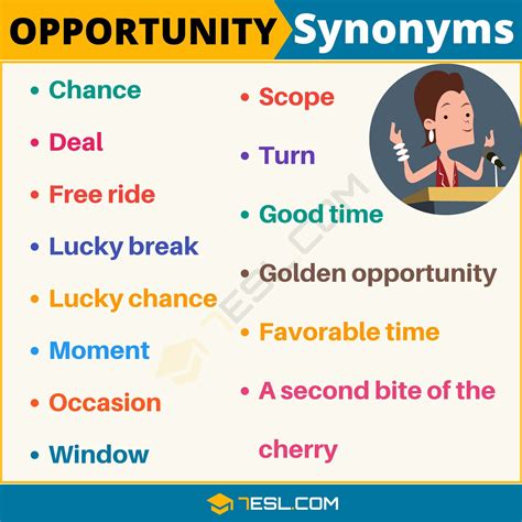 synonyms for opportunity