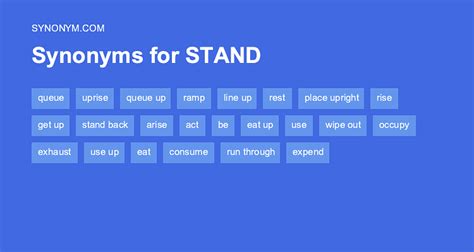 Synonyms For Stand By