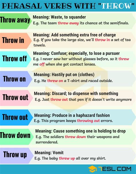 Synonyms For Throwing