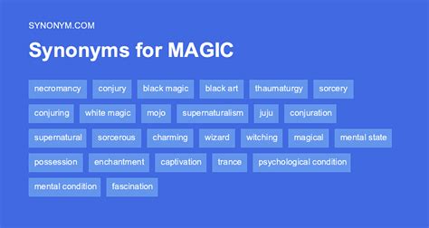 Synonyms Magic of Prose