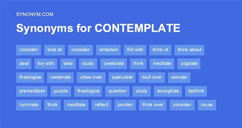 synonyms of contemplate