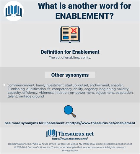 synonyms of enablement