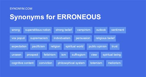 synonyms of erroneous