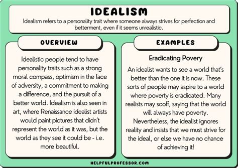 synonyms of idealistic