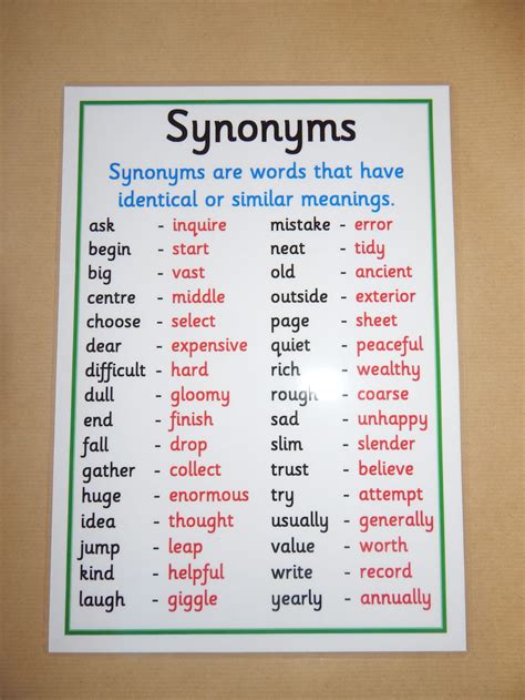 synonyms of literacy