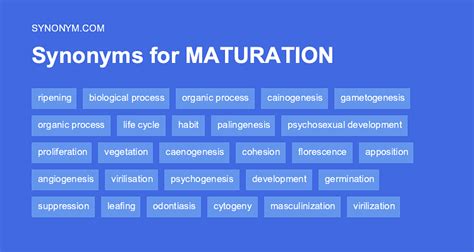 synonyms of maturation