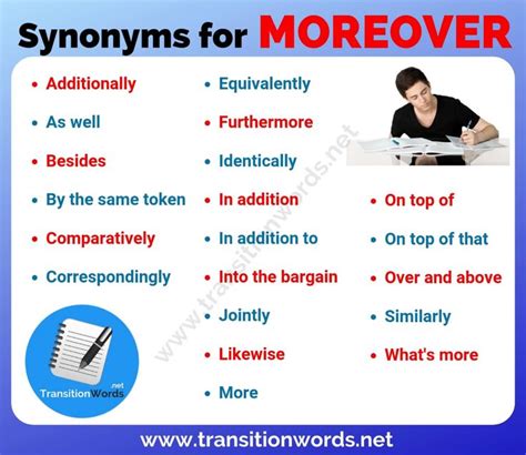 Expand Your Vocabulary: Discover Intriguing Synonyms for Moreover