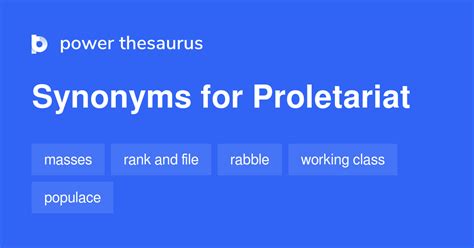 synonyms of proletariat