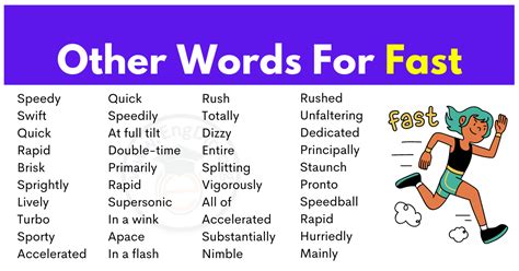 Synonyms Of Quick Figgerits