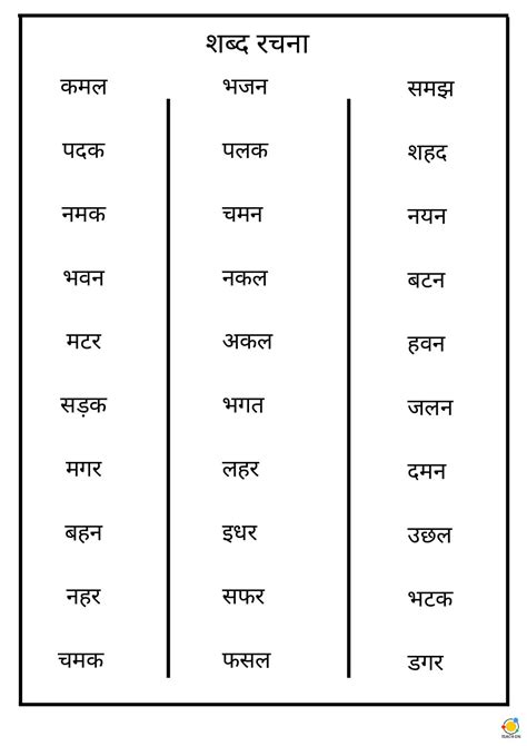 synonyms word in hindi