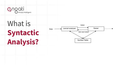 syntactic analysis linguistics examples