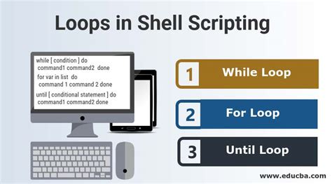 syntax for all loops in shell scripting
