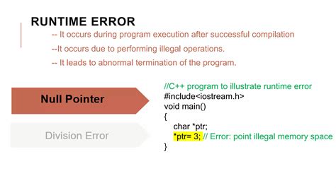 syntax semantic and runtime errors