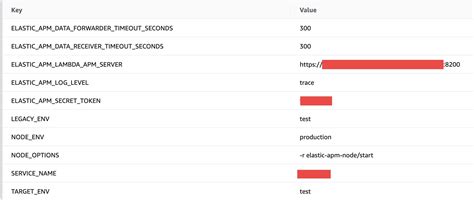 syntaxerror unexpected token export lambda