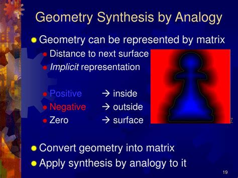 Synthesis Geometry Definition