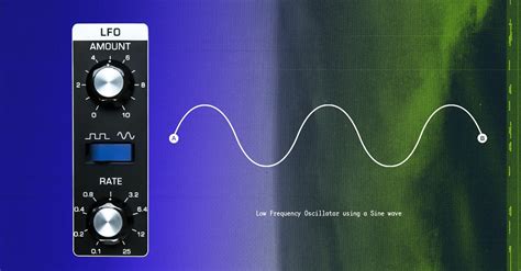 Synthesizer Terms Dictionary