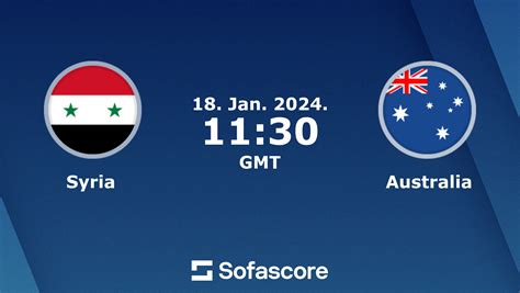 syria vs australia h2h