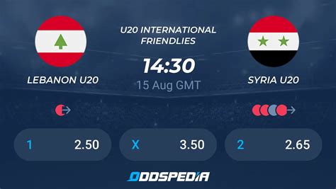 syria vs india live