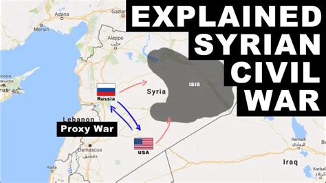 syrian civil war explained simply