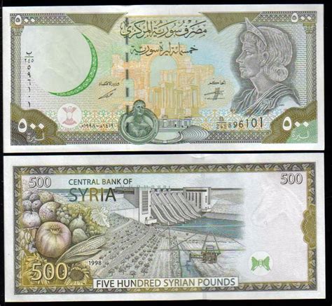 syrian currency to aed