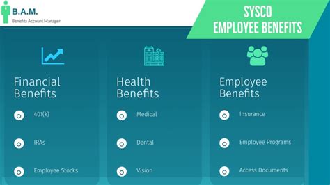 Sysco Mission, Benefits, and Work Culture