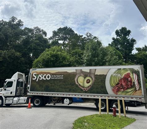 Sysco Greenville Sc