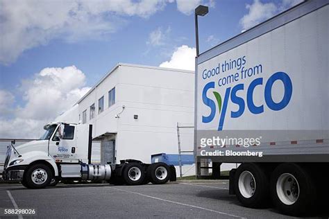 Sysco North Carolina