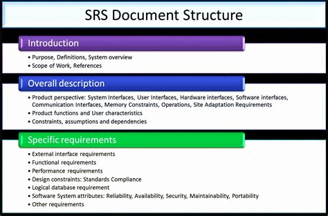 system analysis document template