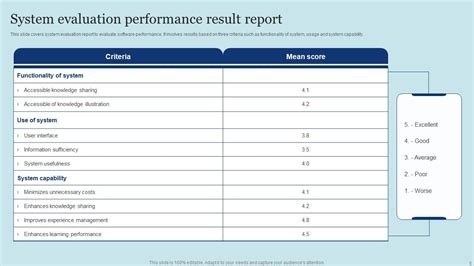 system evaluation example