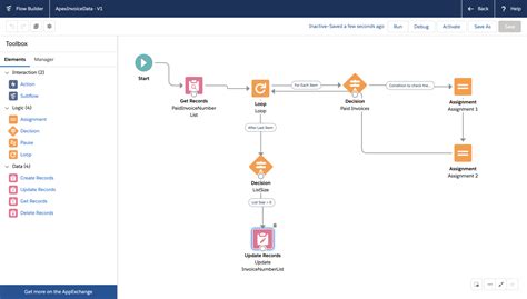 system origin date time salesforce flow