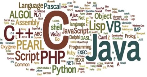 system requirements for programming languages
