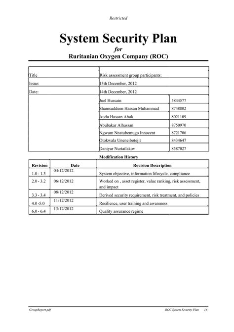 System Security Plan Example Pdf