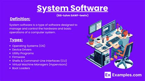 System Software Definition