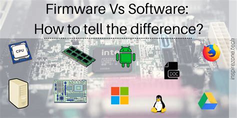 System Software Vs Firmware
