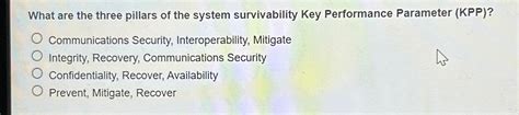 System Survivability Kpp