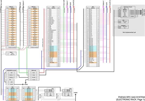 System Wiring Diagram Software