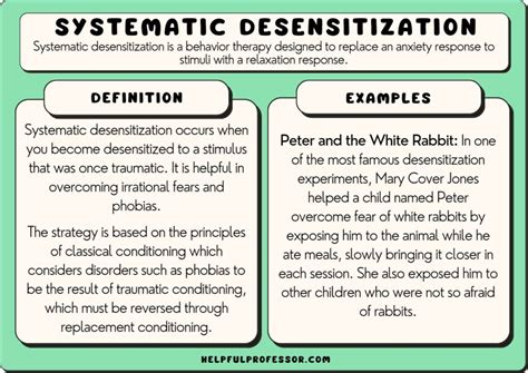 systematic desensitization aba example