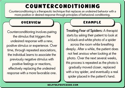 systematic desensitization is an example of a counterconditioning technique